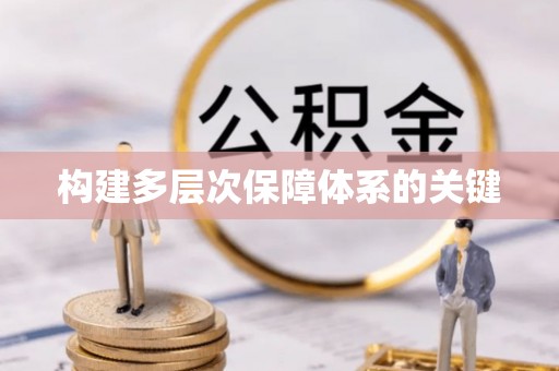 后壁构建多层次保障体系的关键